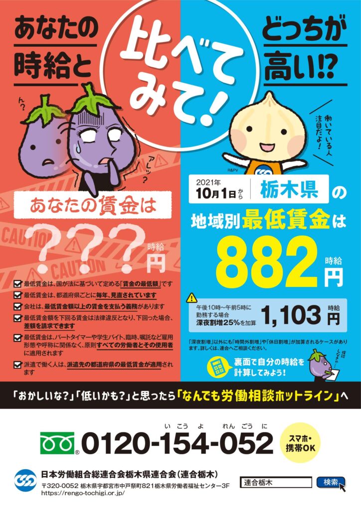 チェックしなくちゃ最低賃金 ポスター 栃木県